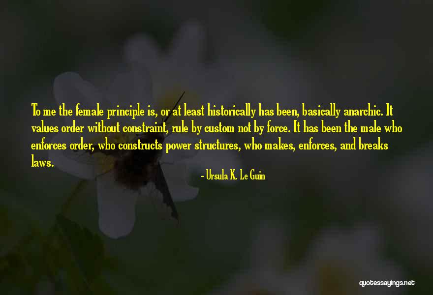 Power Structures Quotes By Ursula K. Le Guin Power Structures Quotes By Ursula K. Le Guin