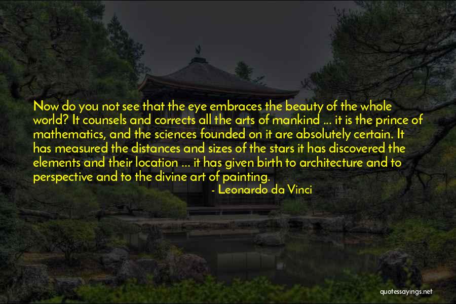 Powerpoint Integrating Quotes By Leonardo Da Vinci Powerpoint Integrating Quotes By Leonardo Da Vinci