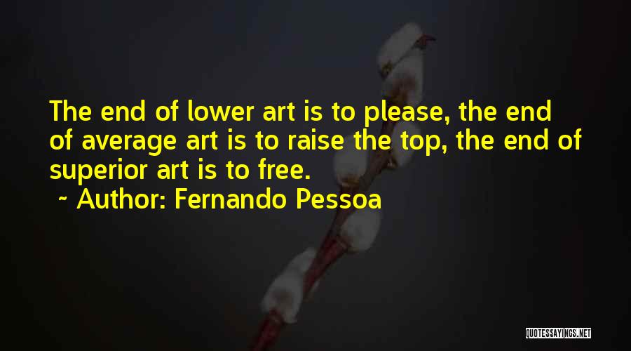 Powershell Cmd C Quotes By Fernando Pessoa