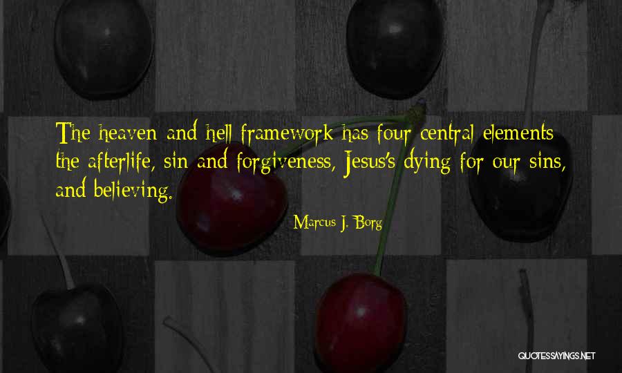 Powershell Remote Quotes By Marcus J. Borg Powershell Remote Quotes By Marcus J. Borg