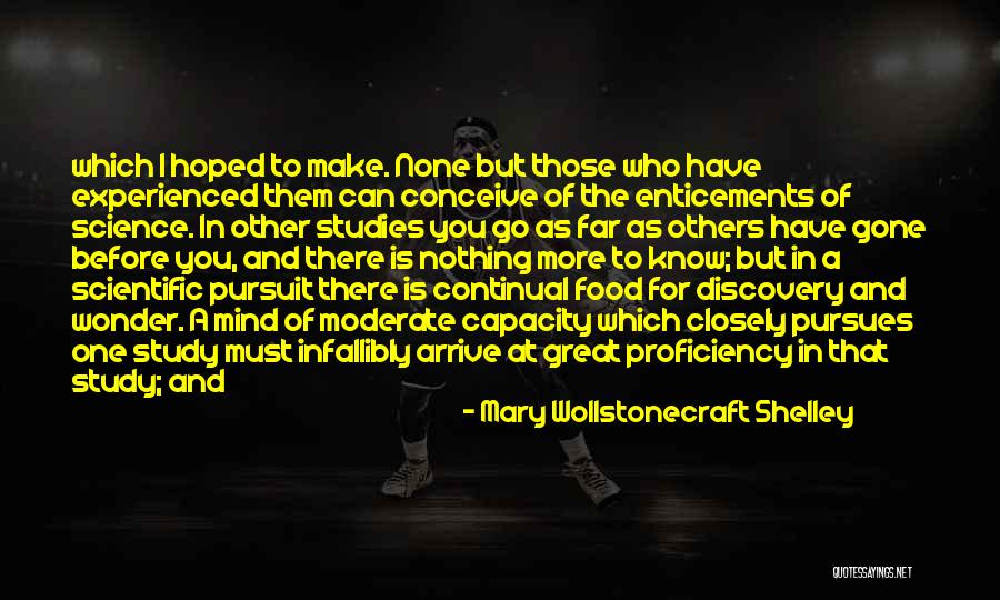 Prabhleen Chahal Quotes By Mary Wollstonecraft Shelley Prabhleen Chahal Quotes By Mary Wollstonecraft Shelley