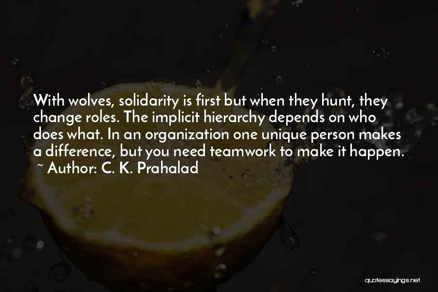 Prahalad Quotes By C. K. Prahalad