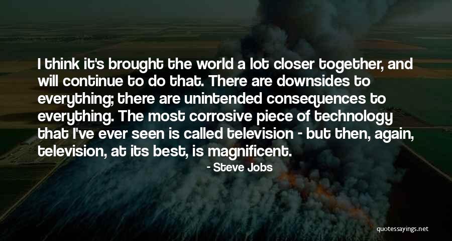 Praktisk Kologi Quotes By Steve Jobs Praktisk Kologi Quotes By Steve Jobs