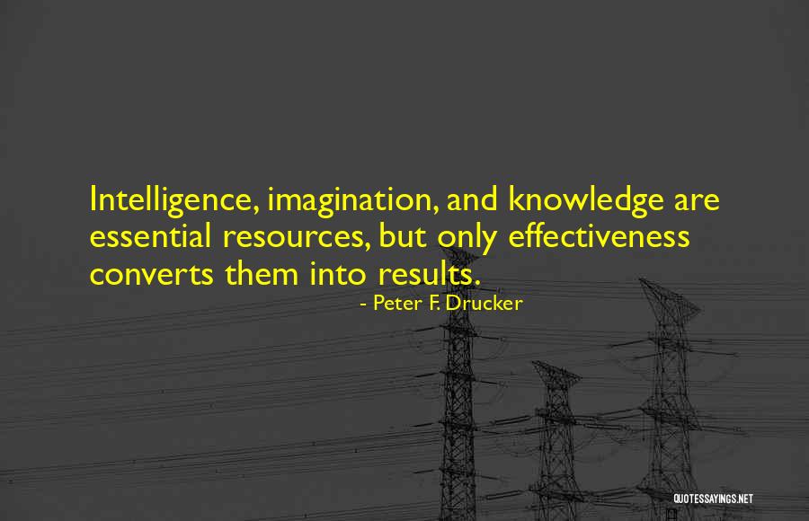Pramodini Kale Pradhan Quotes By Peter F. Drucker Pramodini Kale Pradhan Quotes By Peter F. Drucker