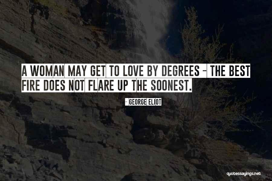 Prantls Almond Quotes By George Eliot Prantls Almond Quotes By George Eliot