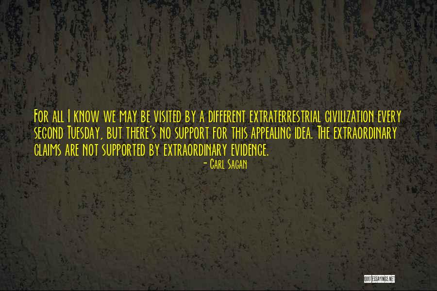 Prasmanan Quotes By Carl Sagan Prasmanan Quotes By Carl Sagan