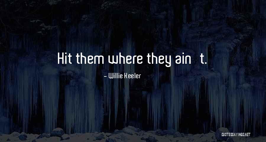 Pre Game Motivational Sports Quotes By Willie Keeler