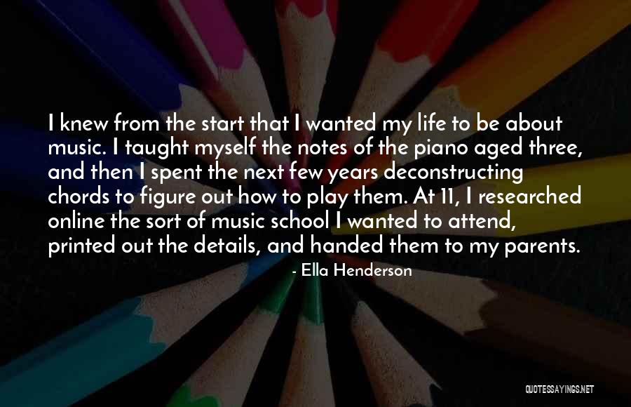 Pre Interview Checklist Quotes By Ella Henderson Pre Interview Checklist Quotes By Ella Henderson