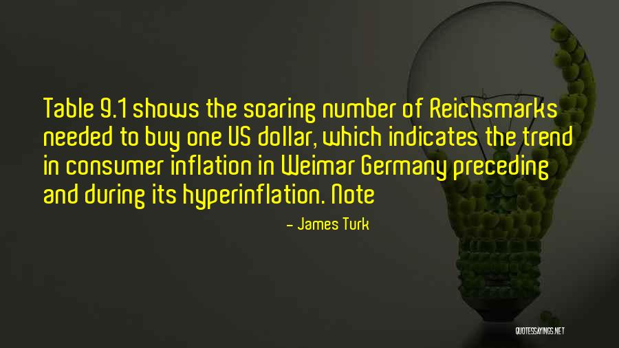 Preceding Quotes By James Turk Preceding Quotes By James Turk