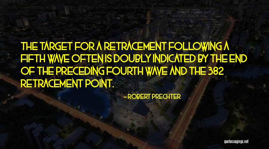 Preceding Quotes By Robert Prechter Preceding Quotes By Robert Prechter