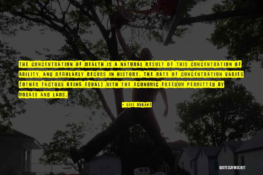 Prechter Bipolar Quotes By Will Durant Prechter Bipolar Quotes By Will Durant