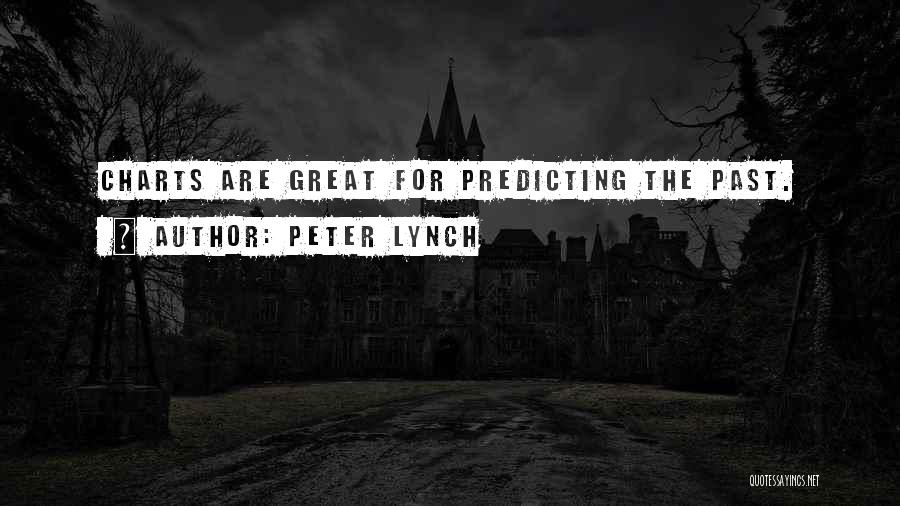 Predicting Quotes By Peter Lynch
