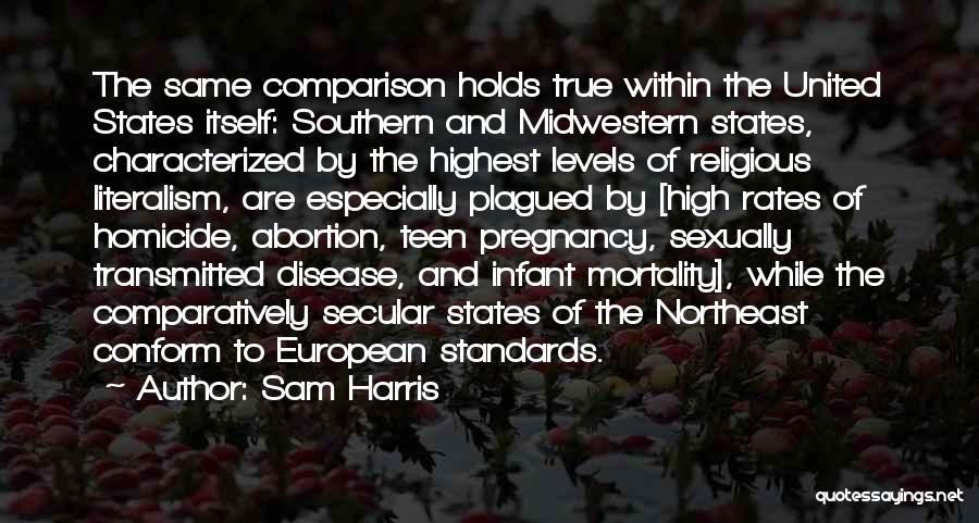 Pregnancy Abortion Quotes By Sam Harris