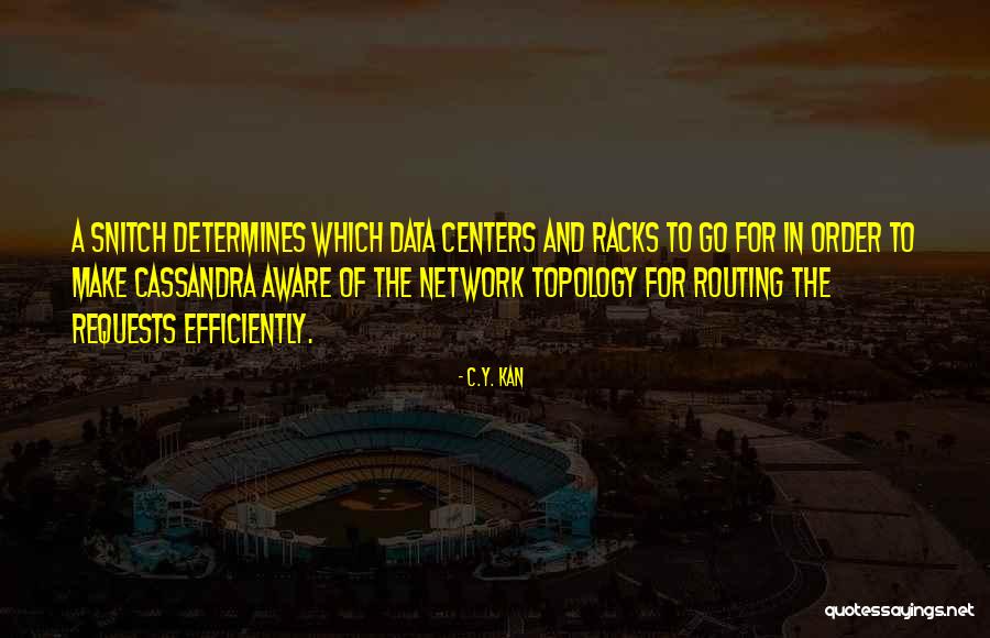 Pregunto Infinitive Quotes By C.Y. Kan Pregunto Infinitive Quotes By C.Y. Kan