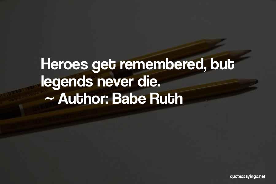 Prekomerno Mokrenje Quotes By Babe Ruth