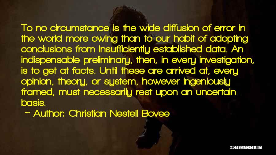 Preliminary Quotes By Christian Nestell Bovee