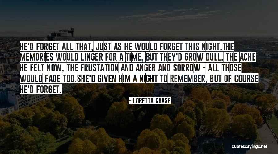 Presence Io Quotes By Loretta Chase Presence Io Quotes By Loretta Chase
