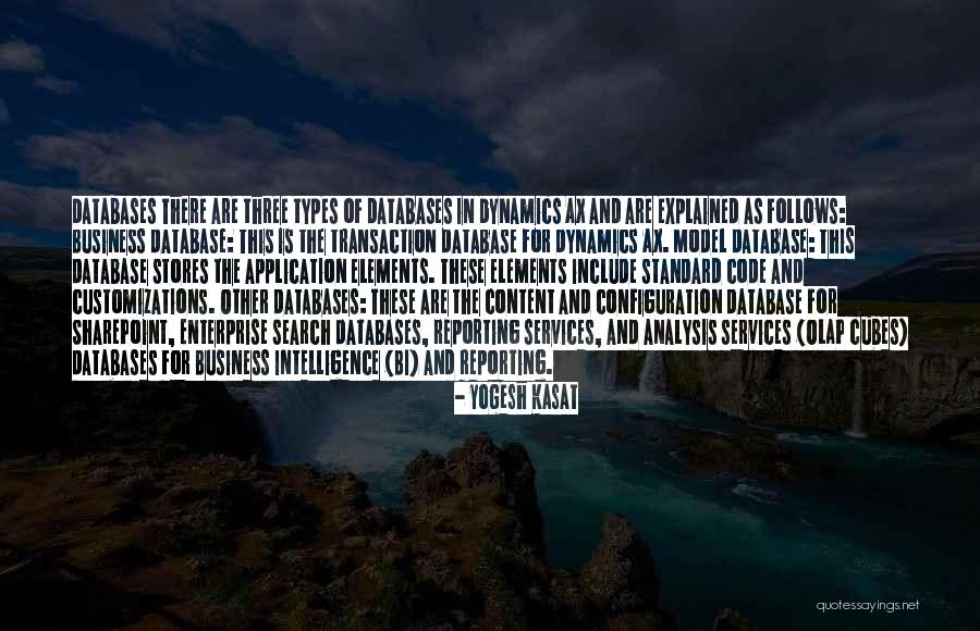 Presencias Paranormales Quotes By Yogesh Kasat Presencias Paranormales Quotes By Yogesh Kasat