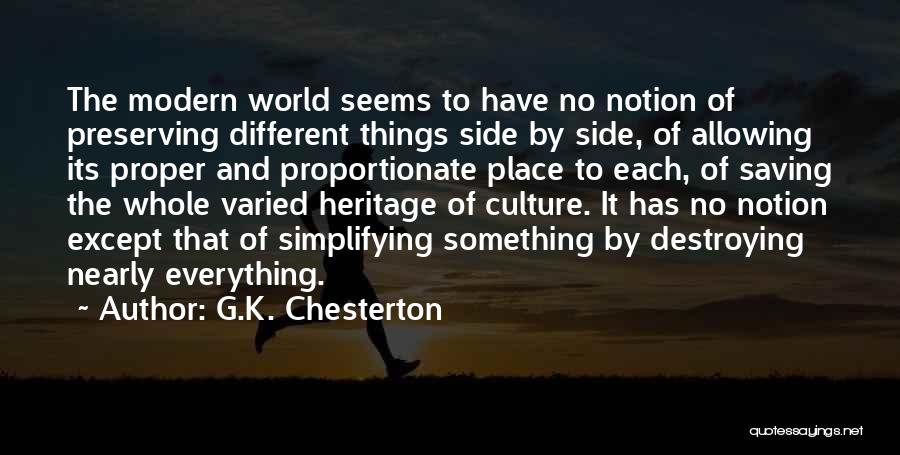 Preserving Heritage Quotes By G.K. Chesterton