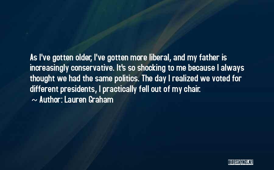 Presidents Day Quotes By Lauren Graham