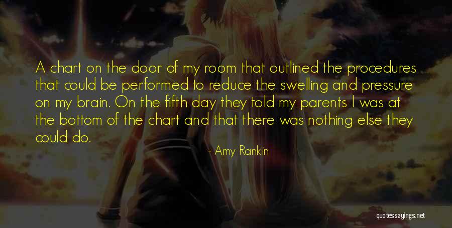 Pressure From Parents Quotes By Amy Rankin