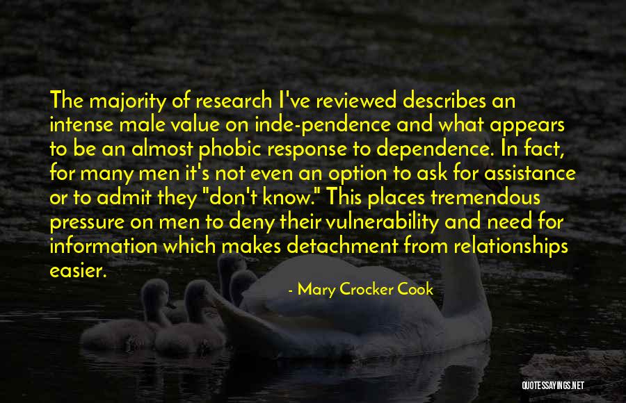 Pressure In Relationships Quotes By Mary Crocker Cook