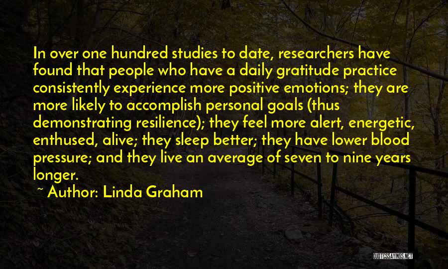 Pressure In Studies Quotes By Linda Graham