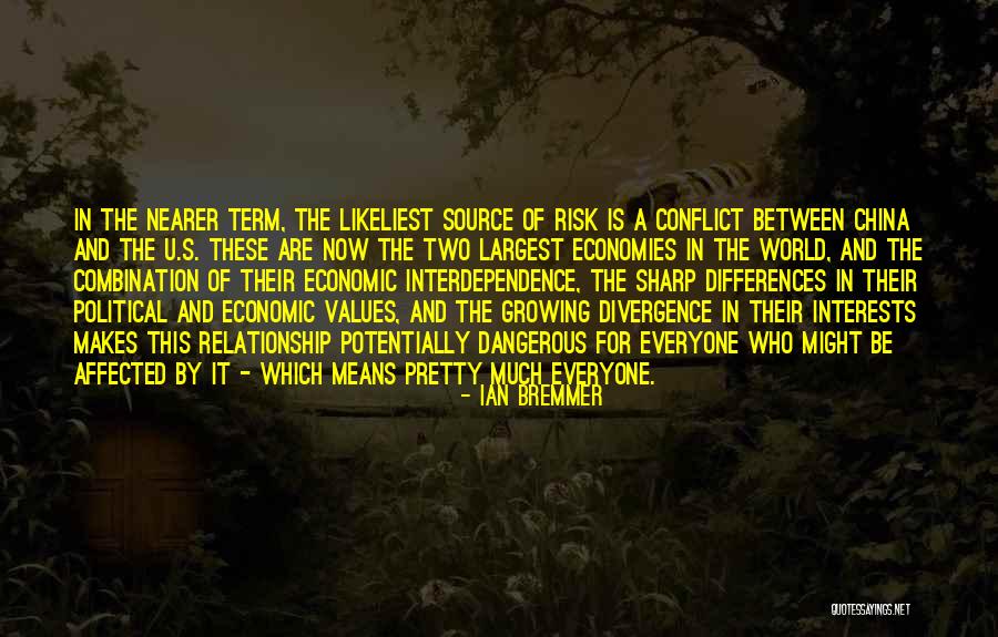 Pretty But Dangerous Quotes By Ian Bremmer Pretty But Dangerous Quotes By Ian Bremmer