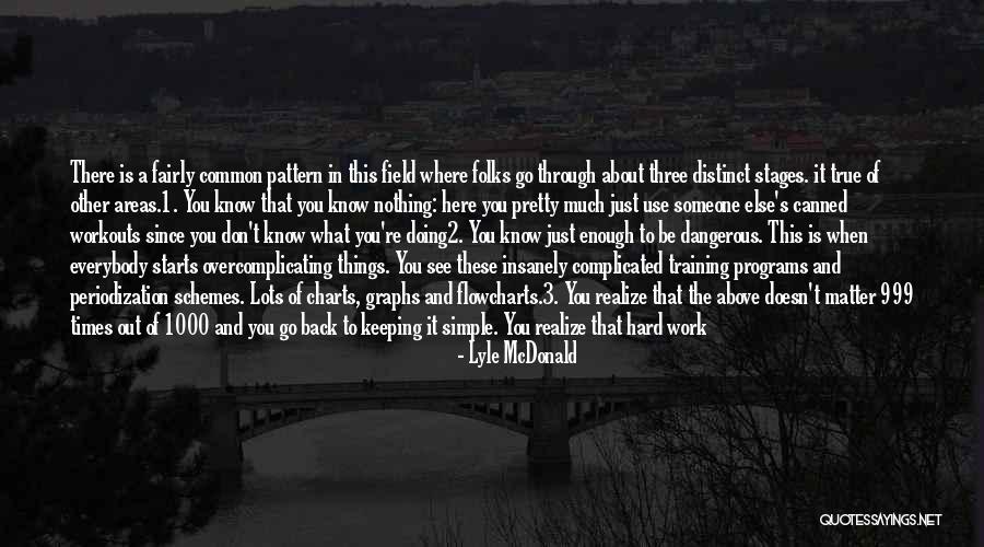 Pretty But Dangerous Quotes By Lyle McDonald Pretty But Dangerous Quotes By Lyle McDonald