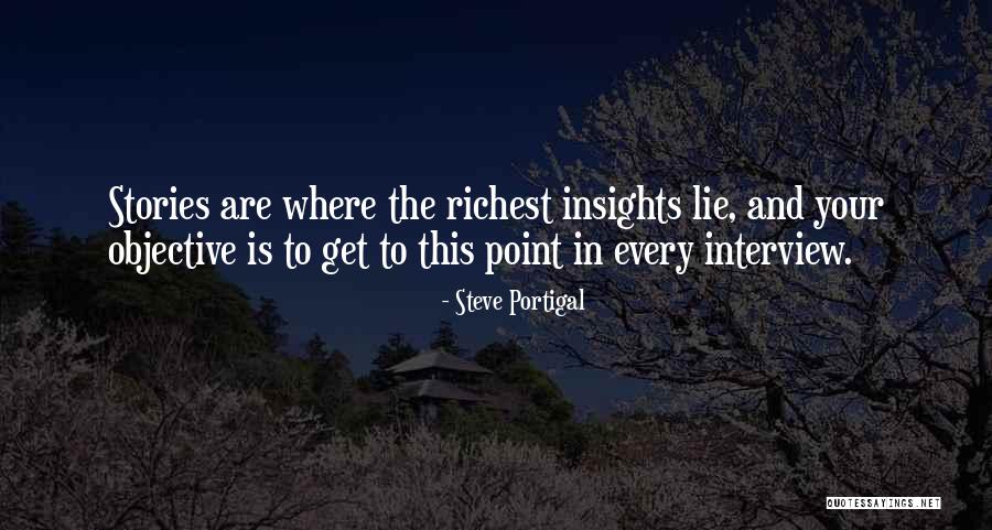 Prettytime Quotes By Steve Portigal Prettytime Quotes By Steve Portigal