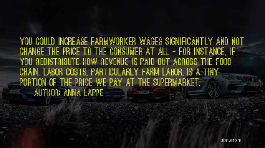 Price Increase Quotes By Anna Lappe