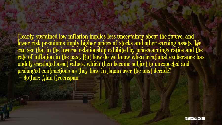 Price Inflation Quotes By Alan Greenspan