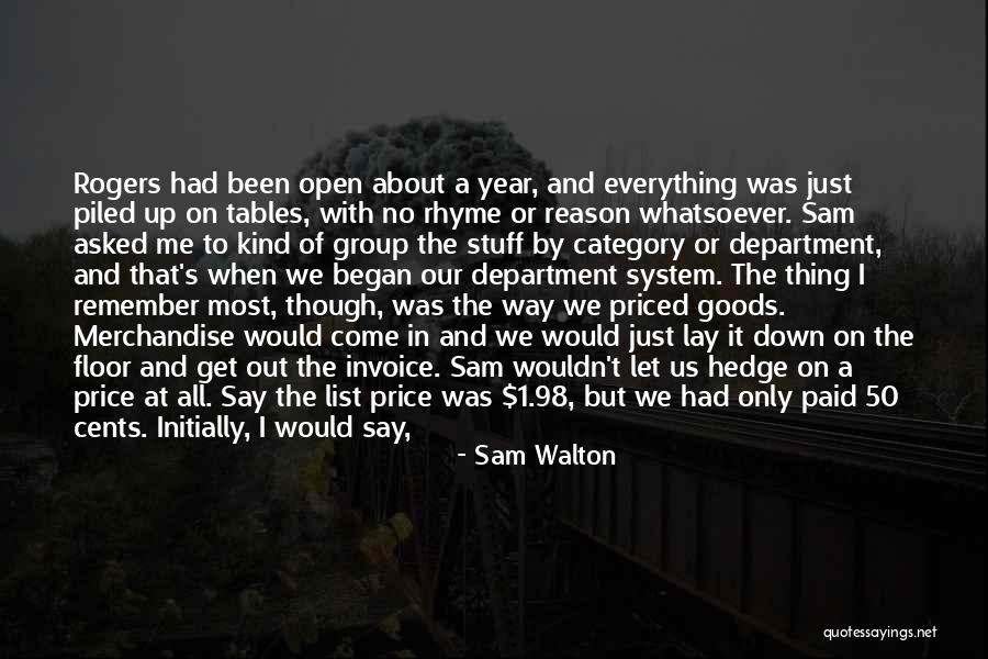 Price When You Sell Quotes By Sam Walton Price When You Sell Quotes By Sam Walton