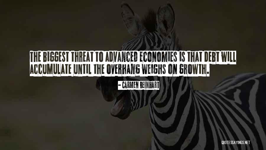 Priceprice Quotes By Carmen Reinhart Priceprice Quotes By Carmen Reinhart