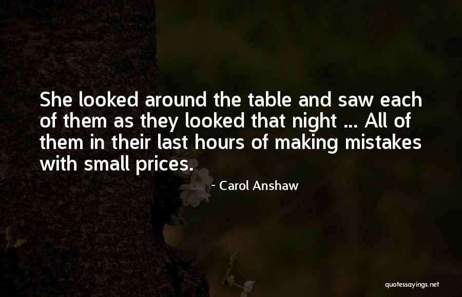 Prices Quotes By Carol Anshaw