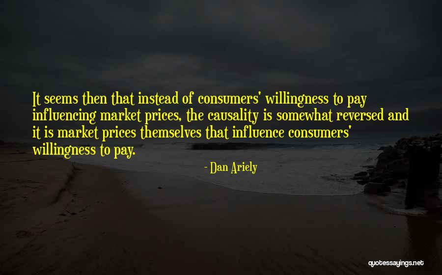 Prices Quotes By Dan Ariely