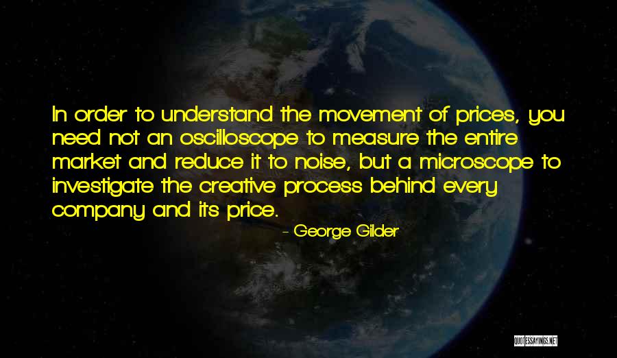 Prices Quotes By George Gilder