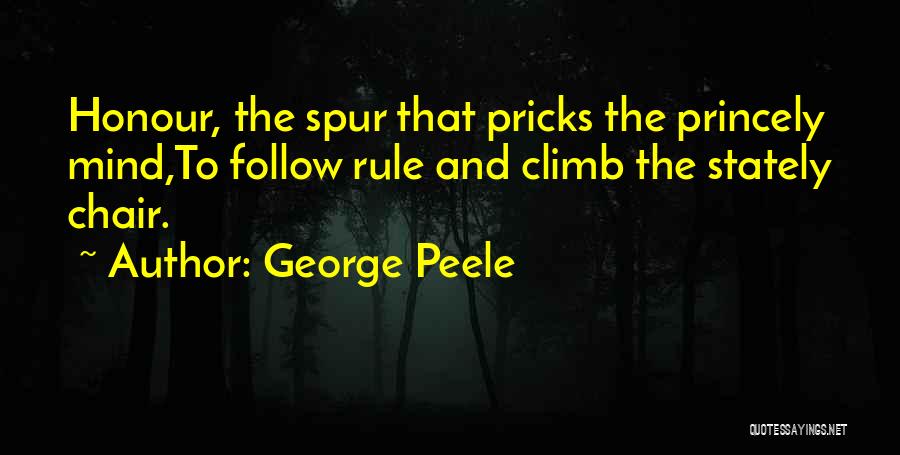 Pricks Quotes By George Peele