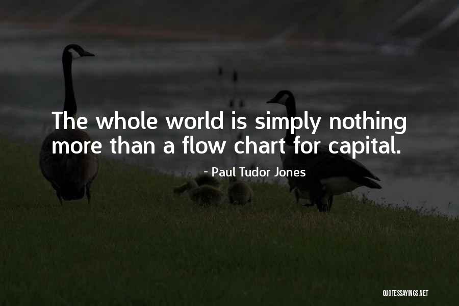 Prijzen Stookolie Quotes By Paul Tudor Jones Prijzen Stookolie Quotes By Paul Tudor Jones