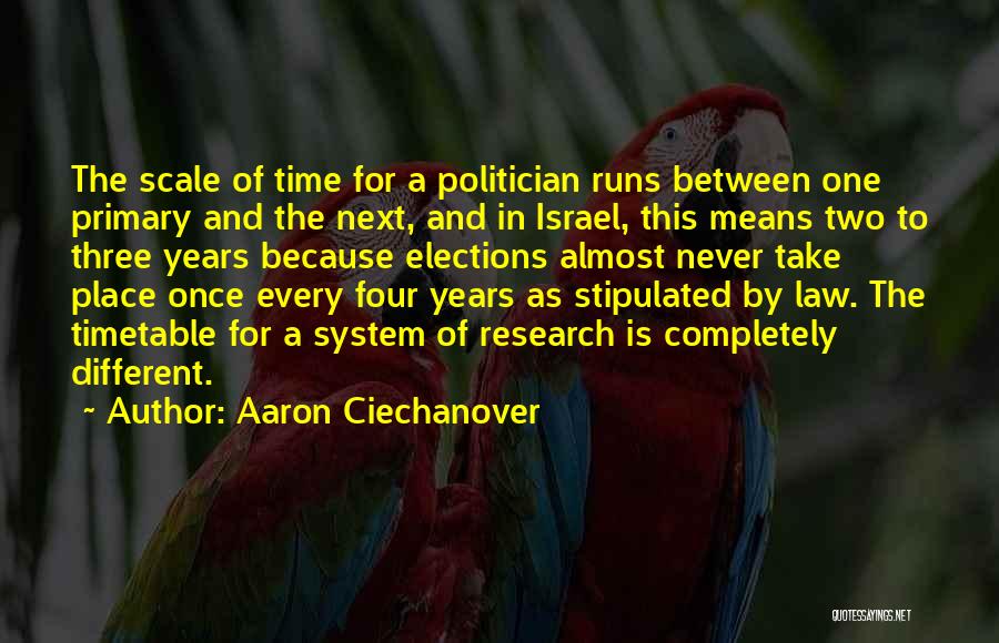 Primary Research Quotes By Aaron Ciechanover