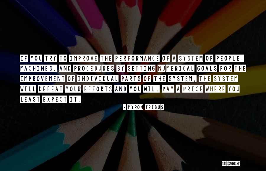 Primitiva Resultados Quotes By Myron Tribus Primitiva Resultados Quotes By Myron Tribus