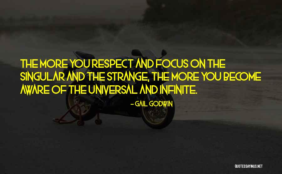 Primitivos Haciendo Quotes By Gail Godwin Primitivos Haciendo Quotes By Gail Godwin