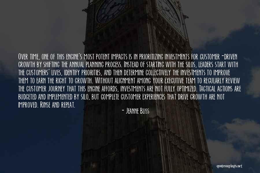 Priorities Right Quotes By Jeanne Bliss Priorities Right Quotes By Jeanne Bliss