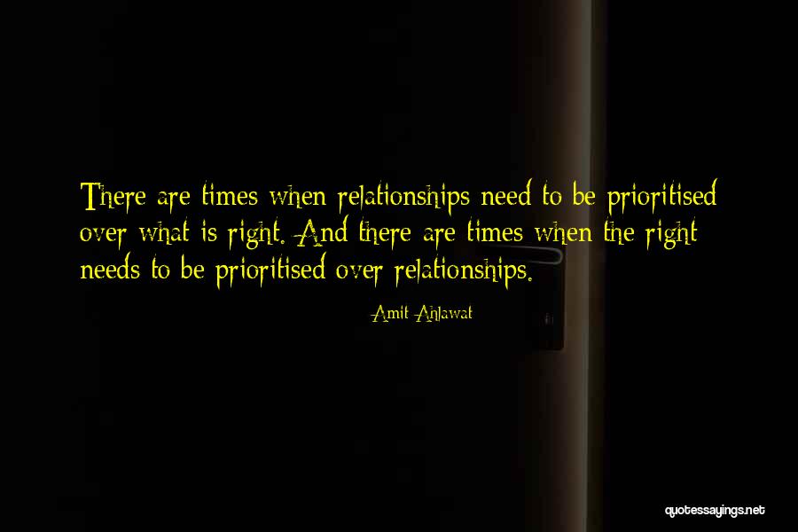 Prioritised Quotes By Amit Ahlawat Prioritised Quotes By Amit Ahlawat