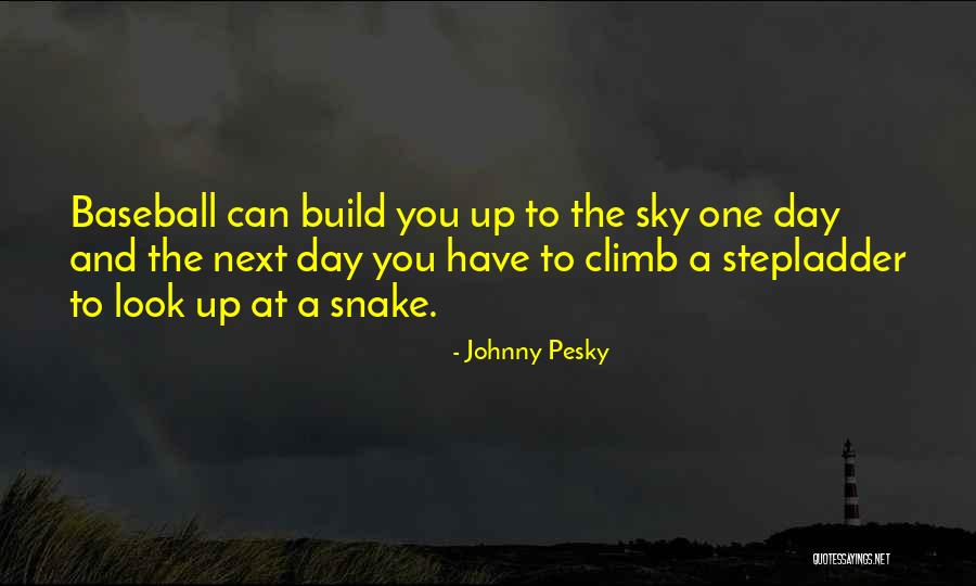 Prioritising Workload Quotes By Johnny Pesky Prioritising Workload Quotes By Johnny Pesky