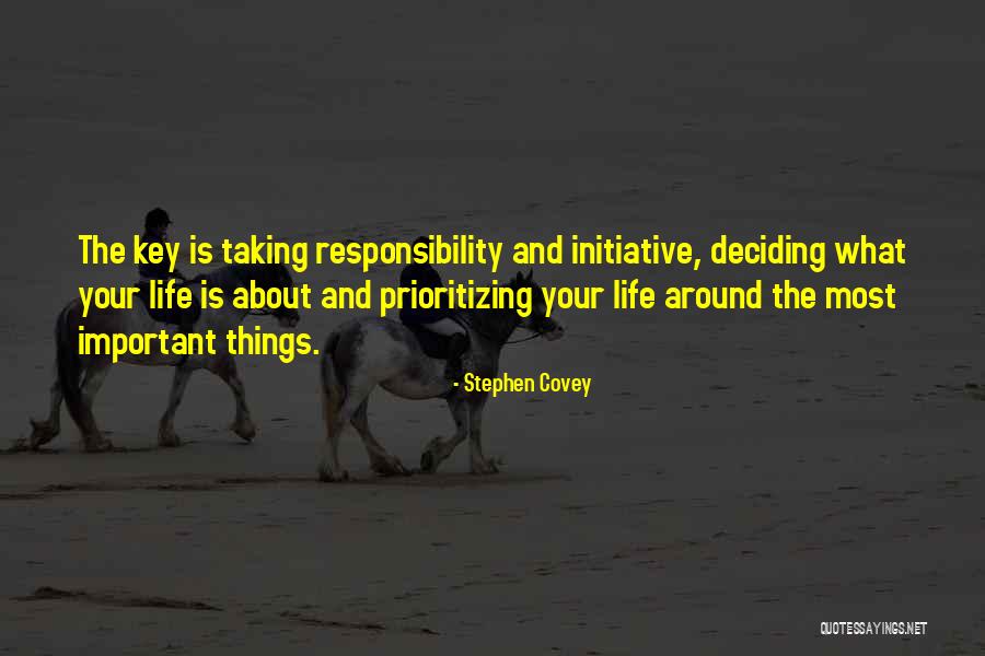 Prioritizing Life Quotes By Stephen Covey Prioritizing Life Quotes By Stephen Covey