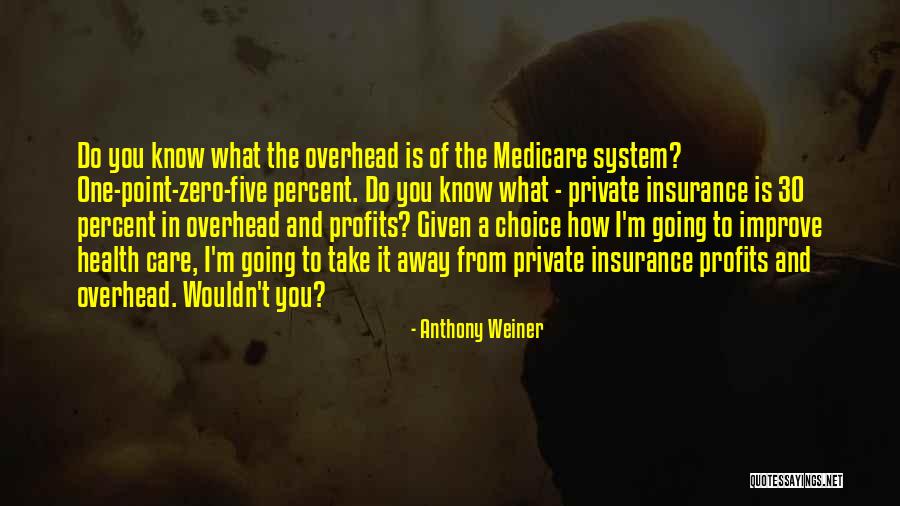 Private Health Insurance Quotes By Anthony Weiner