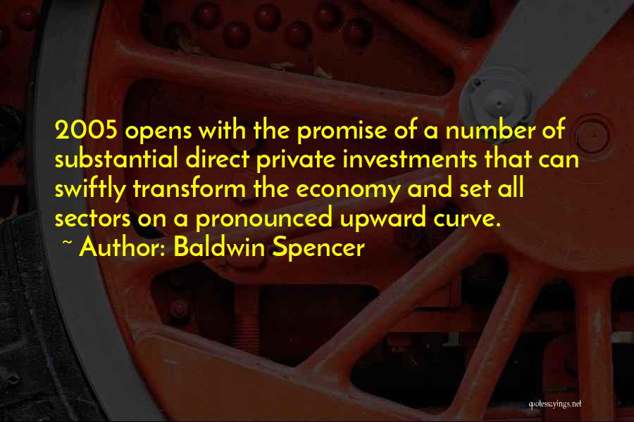 Private Number Quotes By Baldwin Spencer