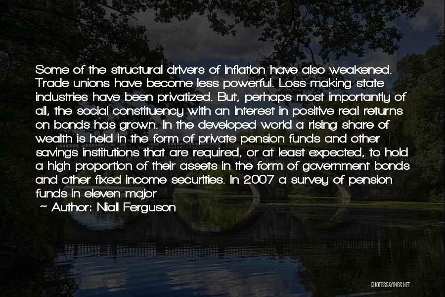 Private Pension Quotes By Niall Ferguson