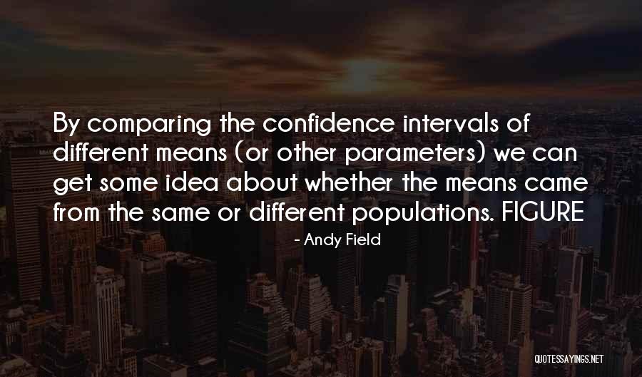 Privatni Fakulteti Quotes By Andy Field Privatni Fakulteti Quotes By Andy Field